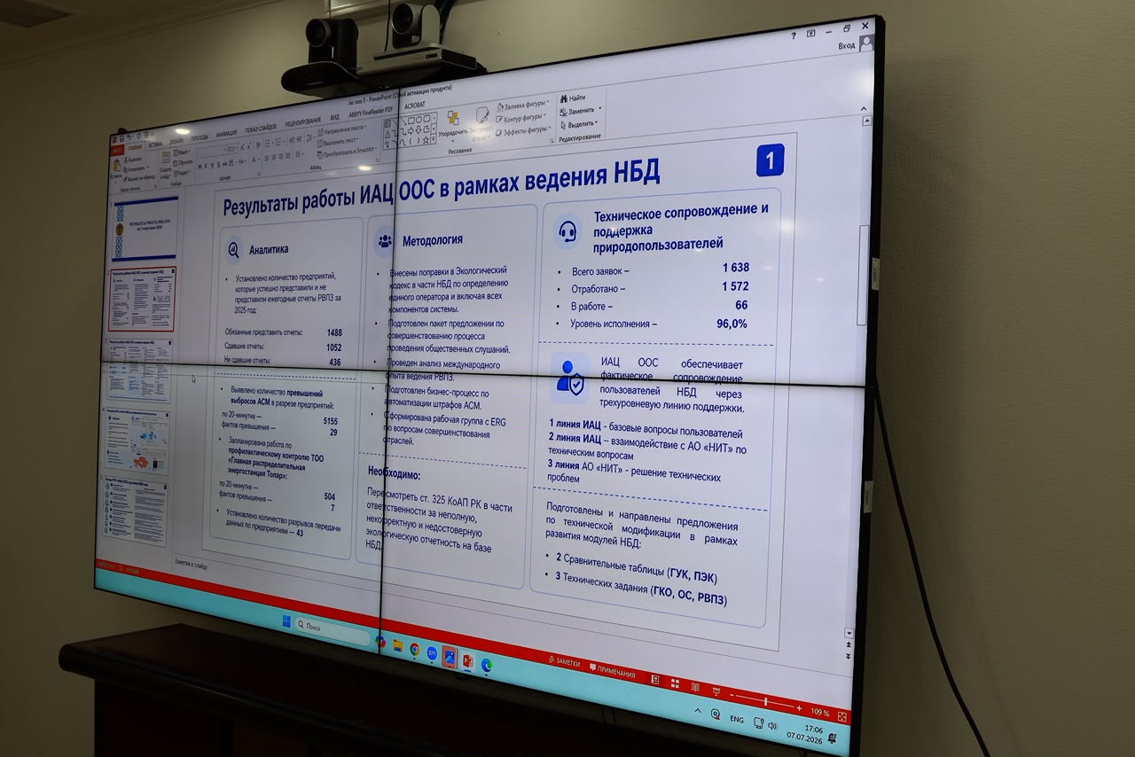Новости